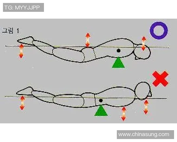 蝶泳动作解析与技巧提升全攻略：从基础到进阶的全面指南